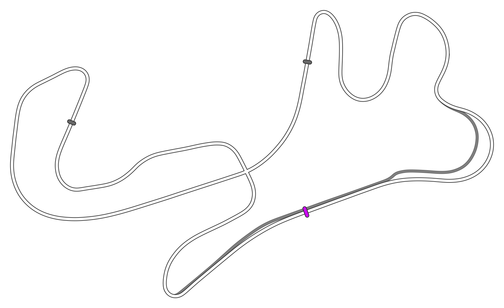 Majura Valley GP