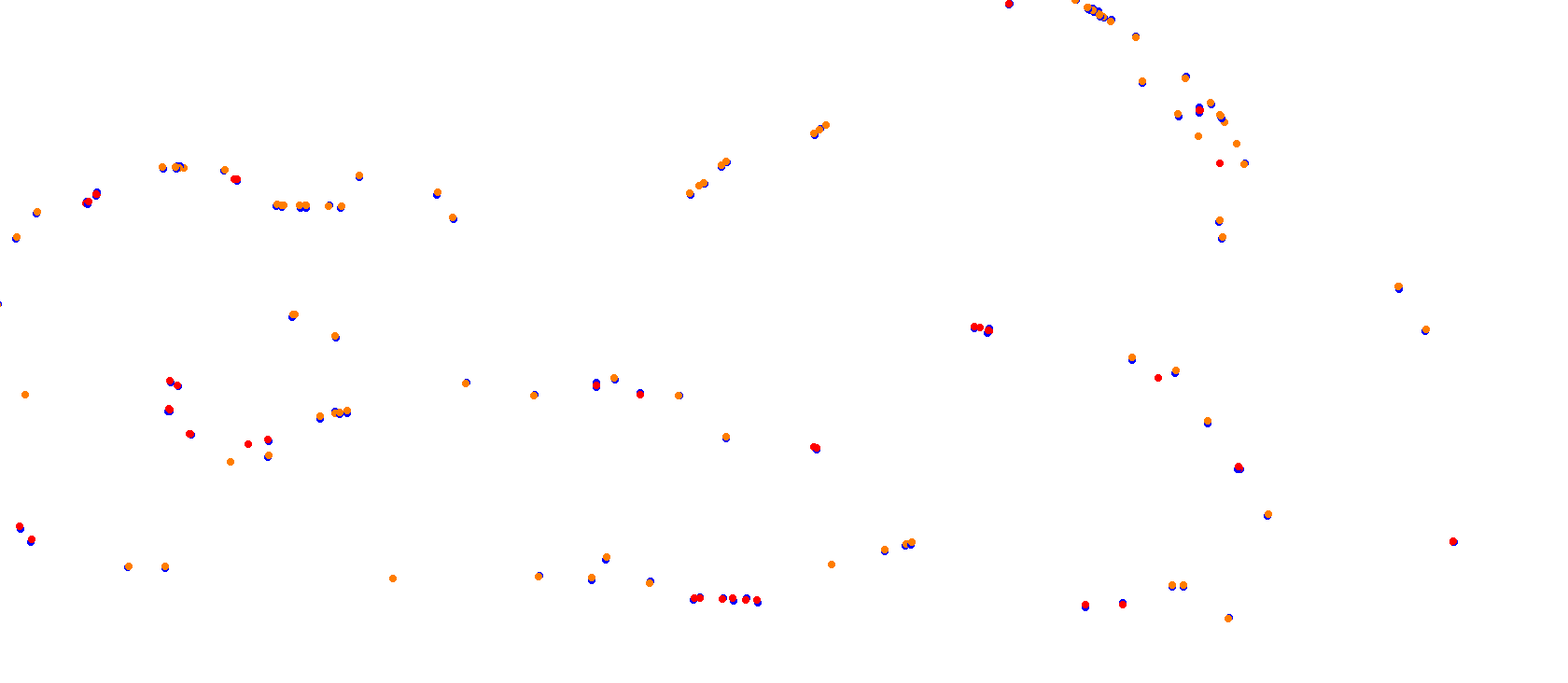 Estoril 90s_THR collisions