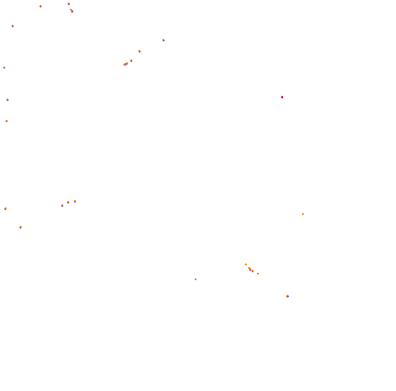Sveg Raceway collisions