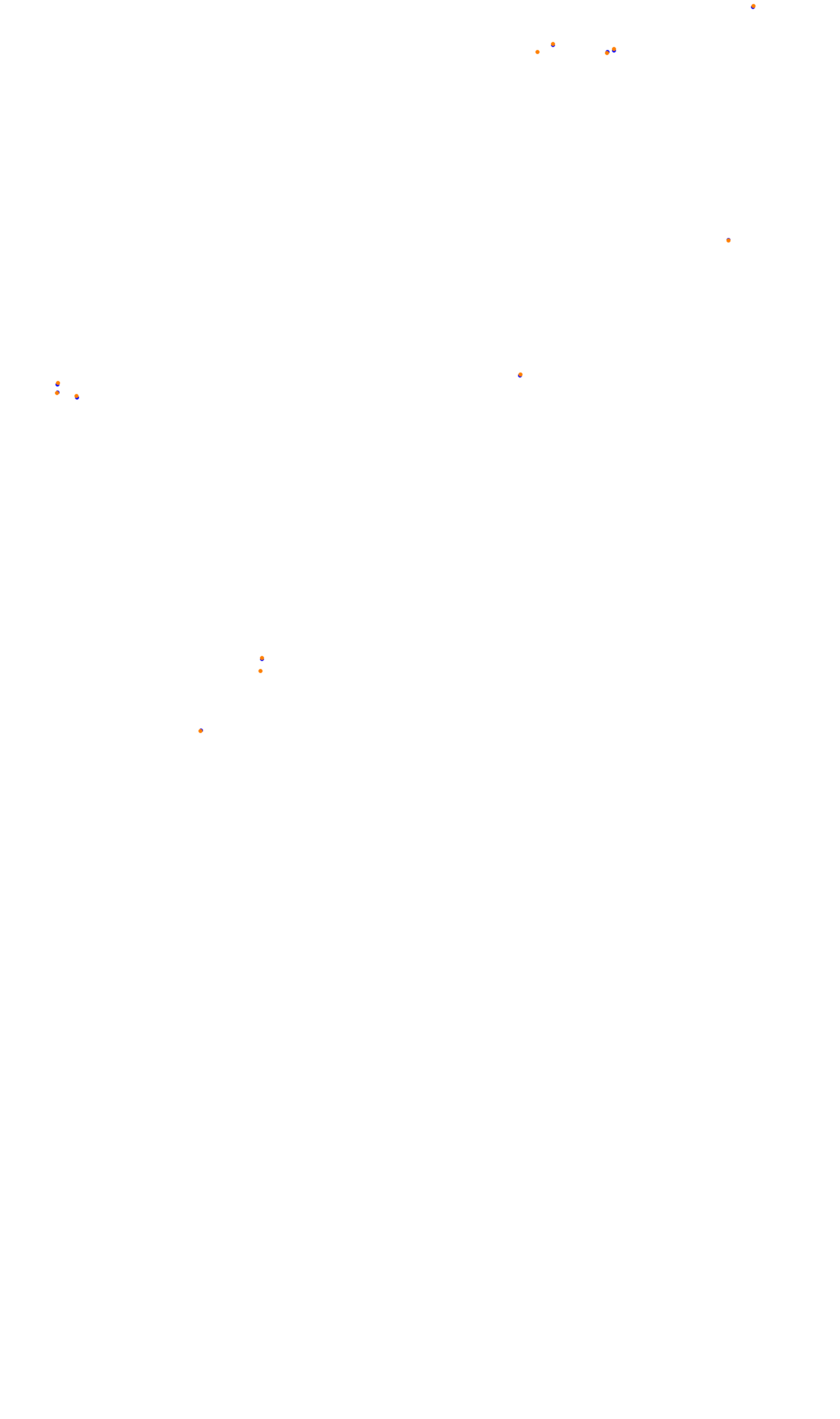 Monza Half-Chicane collisions