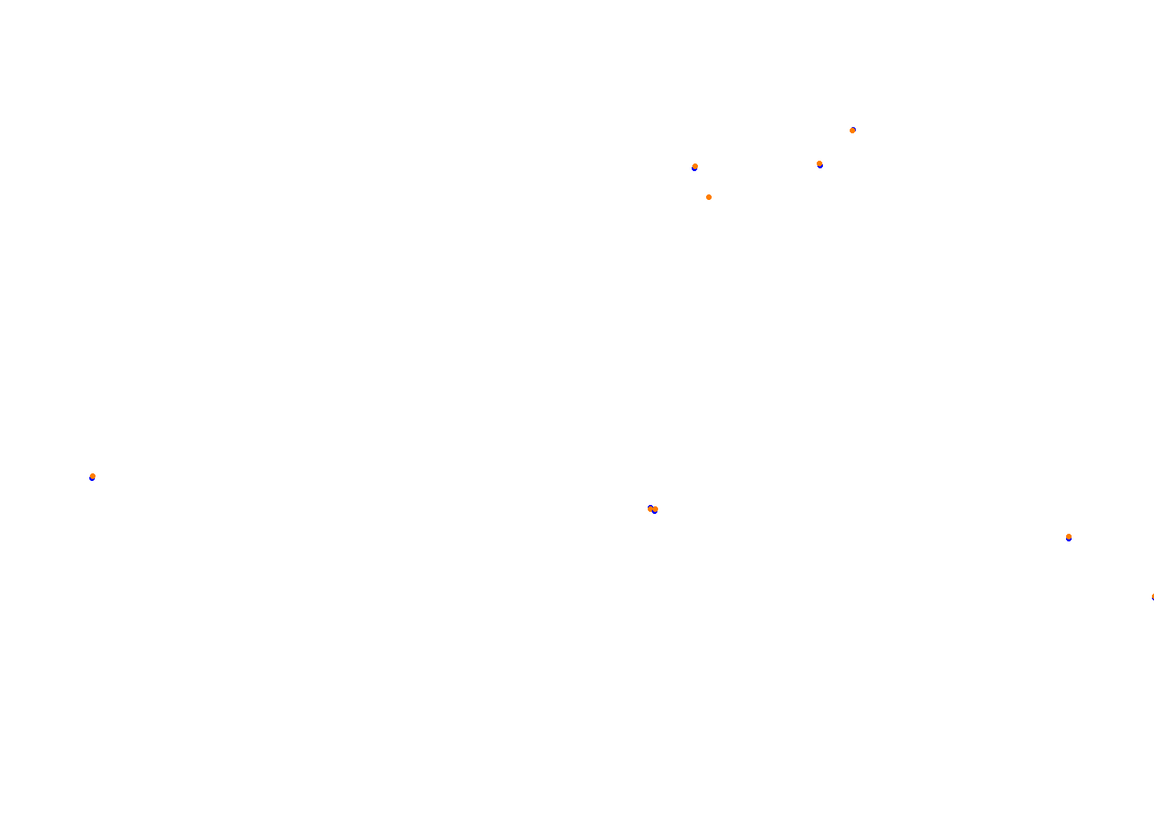 Pinwheel GP collisions