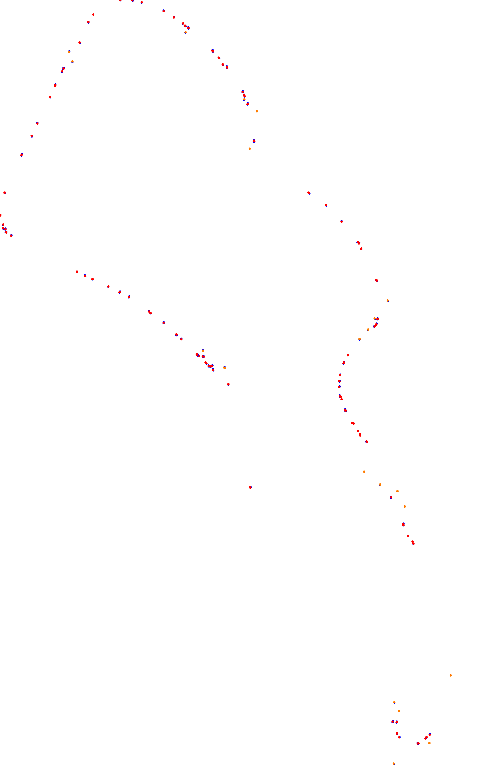Bikernieki - High Speed Ring collisions